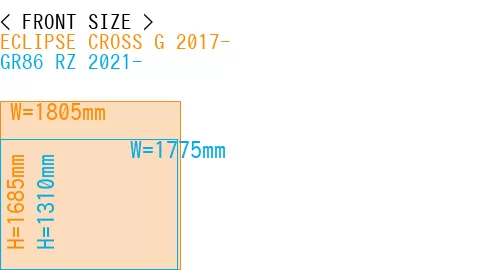 #ECLIPSE CROSS G 2017- + GR86 RZ 2021-
